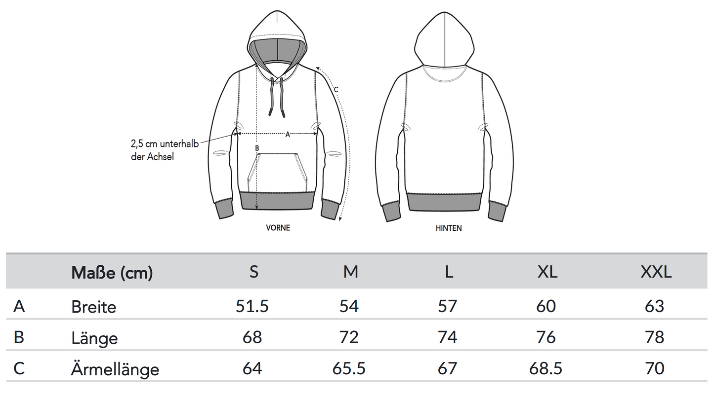Hoodie "Heiligenhafen" (Grau-Blau, unisex)